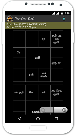 [New release] kovai kalaimagal astrology software free  in tamil